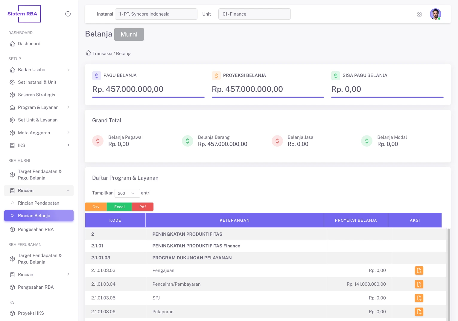 Accounting System for Ministries